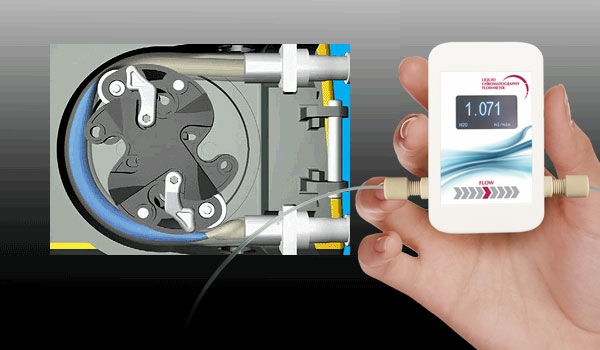 The importance of real time flow monitoring in Analytical labs