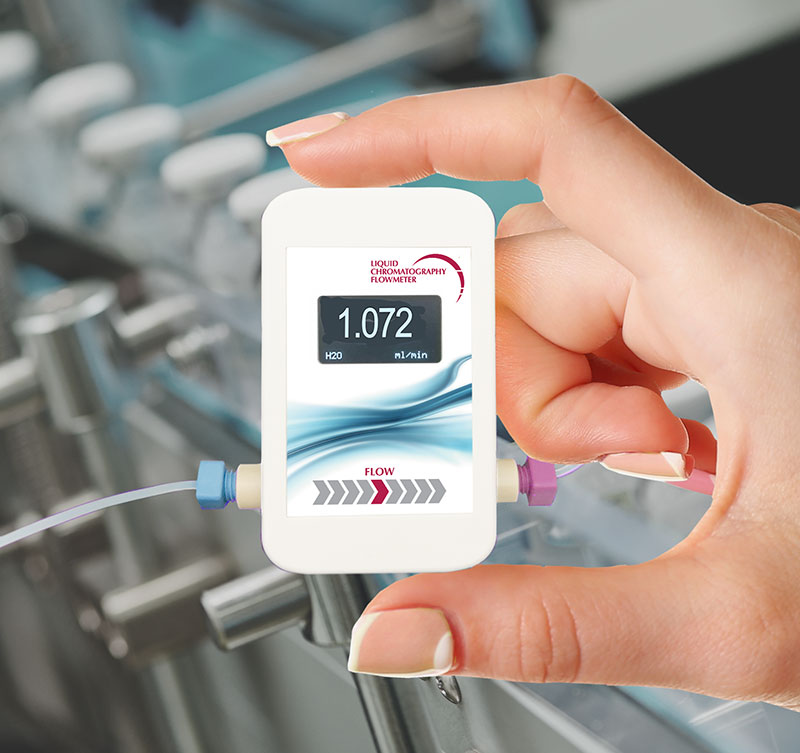 Validating HPLC results obtained using any solvent